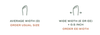Average Width (D): Order usual size. Wide Width (E or EE), +0.5 inch: Order EE-Width
